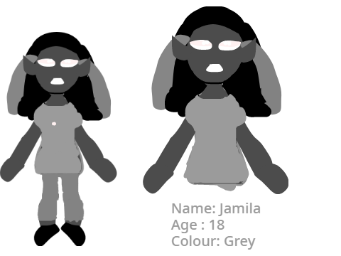 Bkg Character Application || North from Nothere remix
