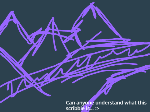 Practicing Art Ξ Indigo Hills