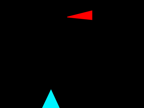 Triangles