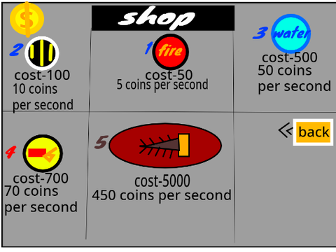 mad cat clicker (with shop)-2