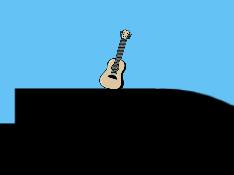 Guitar Test Zone but bettererer