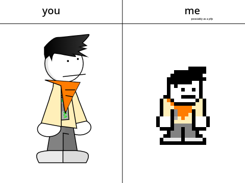 pixel'd