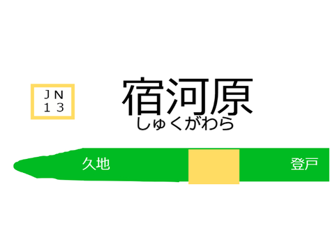 南武線