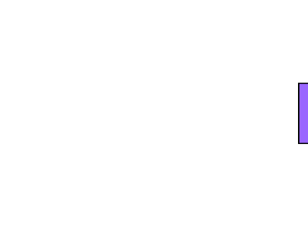 random number