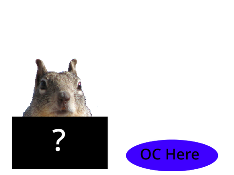 Rate your OC