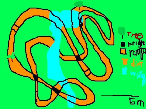 greenman's dirt track