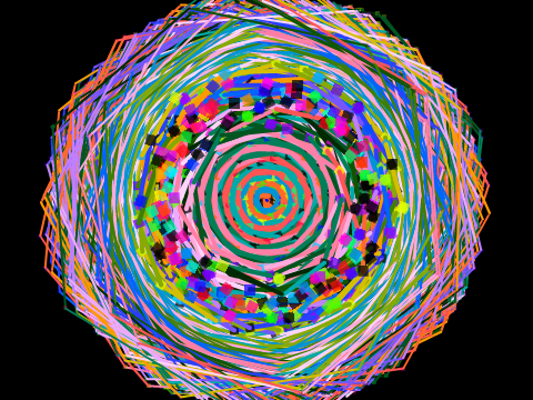 Spiral ART.