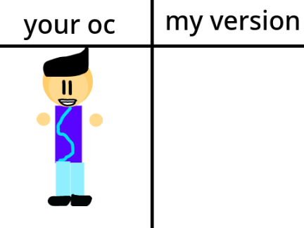 Take meh oc