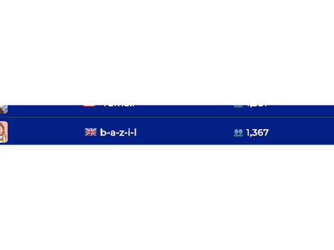 BAZ YOU MADE IT ON THE LEADERBOARD!!