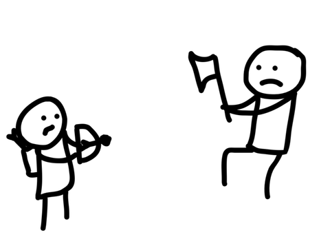Game test