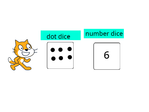 dice choose what you want 
