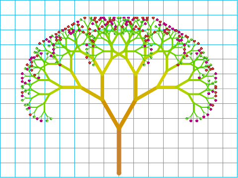 Fractal Tree