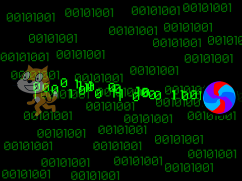 Random Dialogue Test