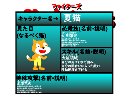 キャラクター応募