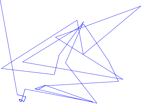 Scratch Movement