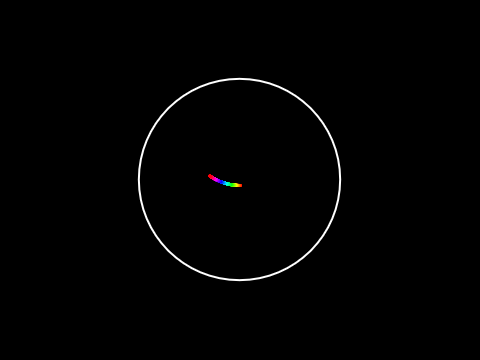 circle bounce