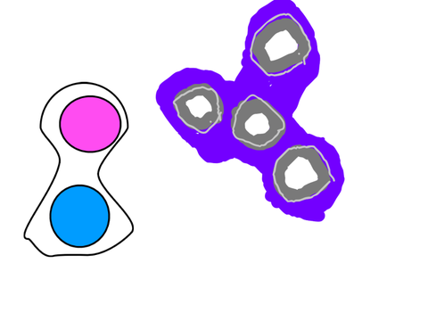 Fidgets