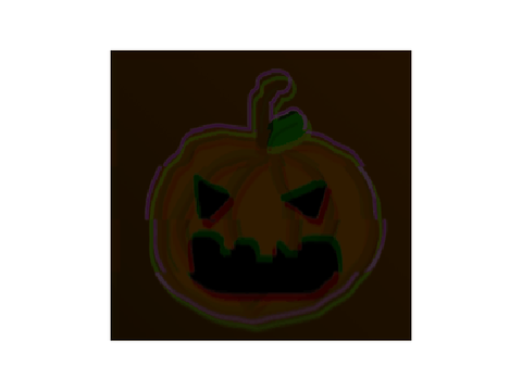 Spooky punkin