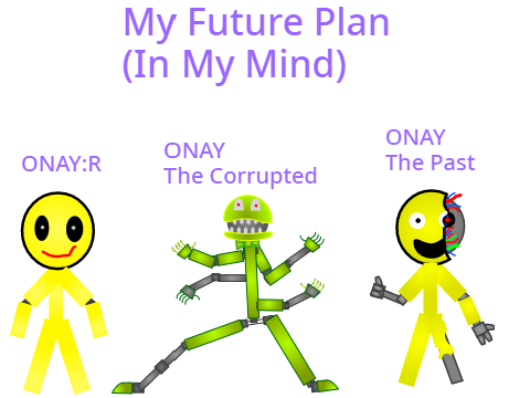 Future Plan