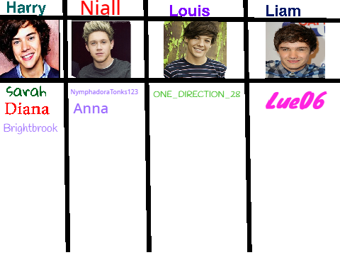 Who Is Your Favorite Member of One Direction?  remix remix remix remix remix remix