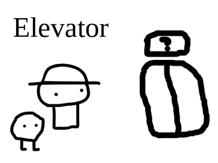 Elevating