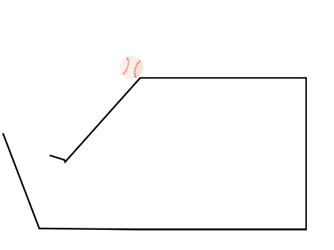 Kinda physics engine?