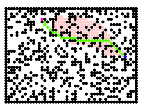 A* Pathfinding Algorithm