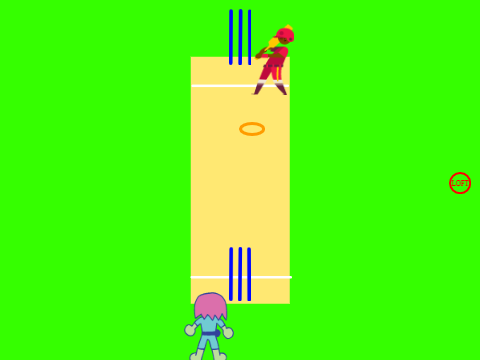 World Cup Cricket