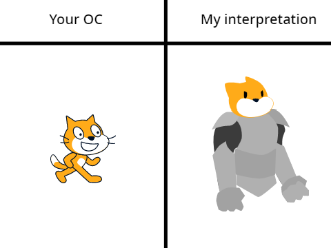 I'll draw your character lol [CLOSED]