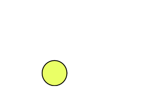 Circle/Coin clicker V.2