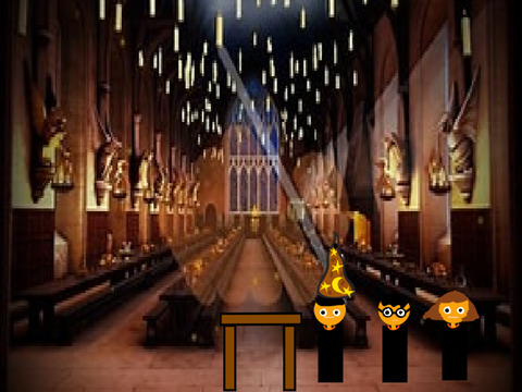 Harry potter sorting hat