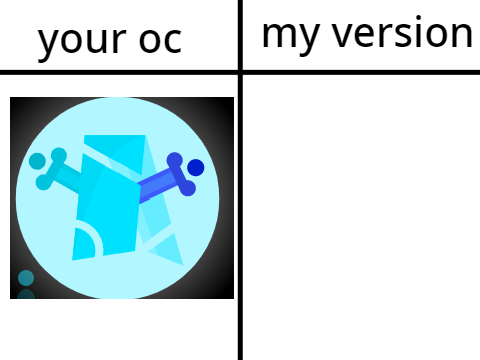 Gimme your oc and i'll redraw remix