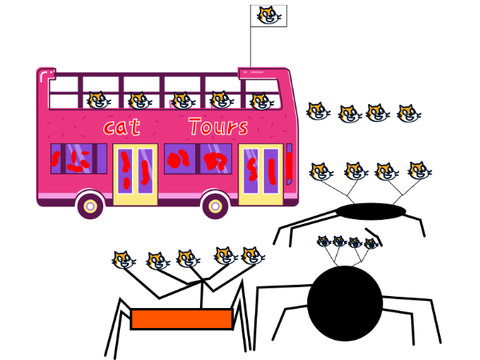 Cat Hijacker of City Bus
