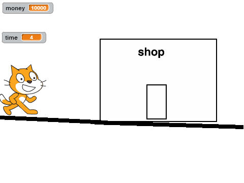 Try To Get The Computer