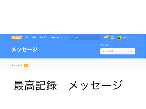 最高記録