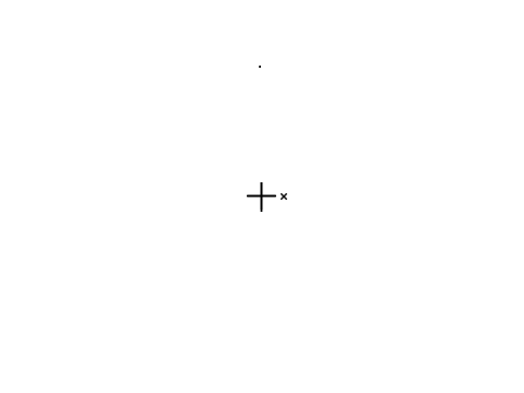 Approx Circle 