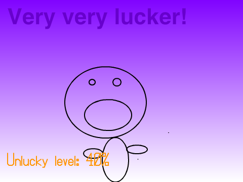 Lucky ranking listt