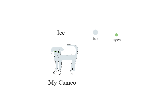 PMV cameo
