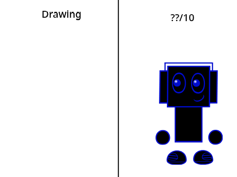 Draw my Oc and i'll rate you