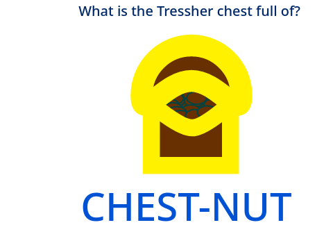 Joke of a treasure Chest