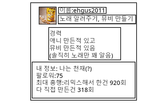 뮤비 면접서 remix-2