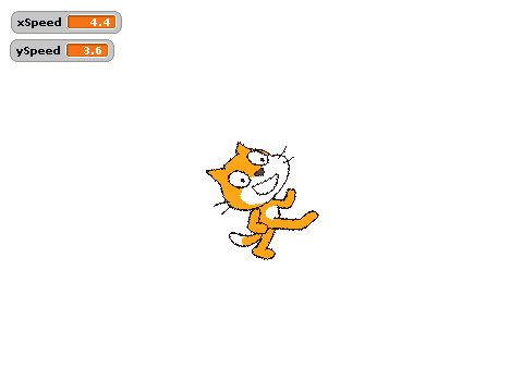 gravitation test