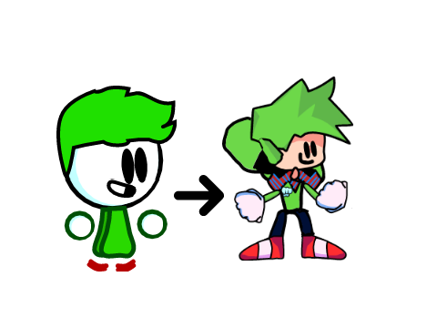 Should I change my OC?