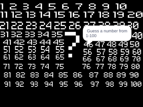Guess the number!