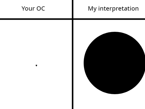 yeah
