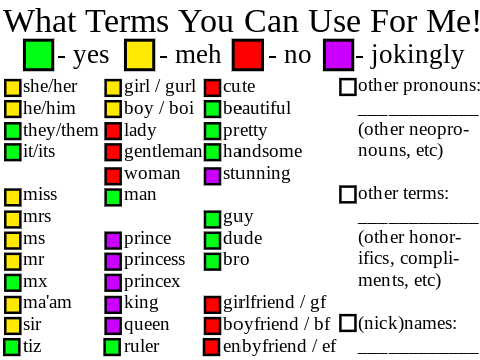 What Terms You Can Use For Me