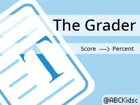 Grade Converter