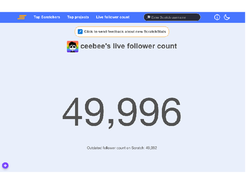 ALMOST 50K!!