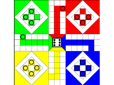 LUDO king