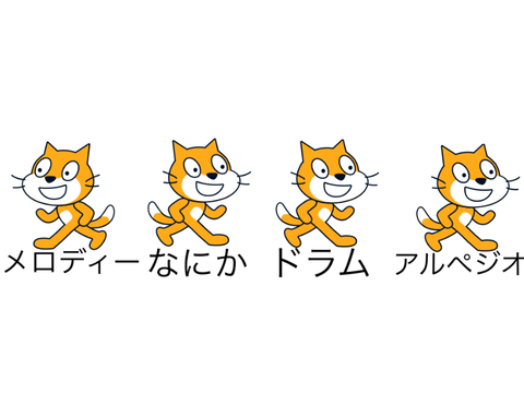 これ作った人当ててみて